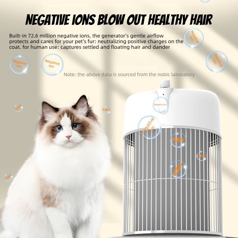 Evcil Hayvan Hava Temizleyici, - Air Purifier Hepa incelemesi ve fiyatı