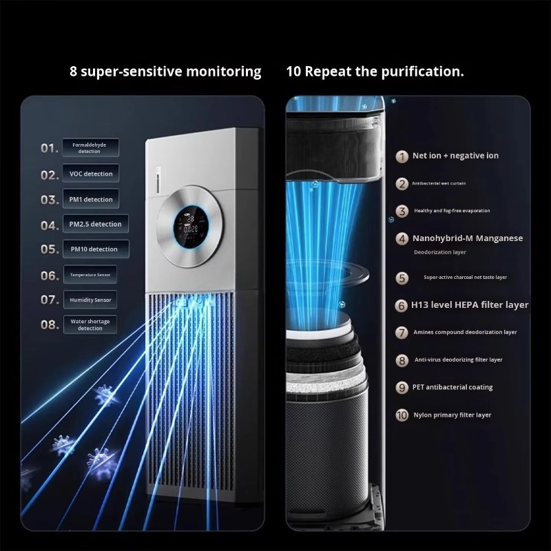 T1000 Pro HEPA Hava Temizleyic - Air Purifier Hepa incelemesi ve fiyatı