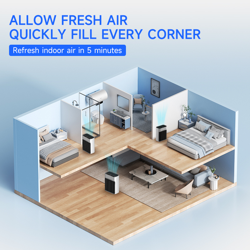 Yüksek Verimli Üçlü Filtreli H - Air Purifier Hepa incelemesi ve fiyatı