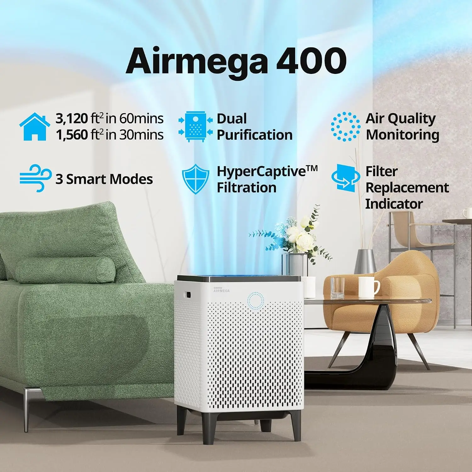 COWAY Ev Tipi Hava Temizleyici - Air Purifier Hepa incelemesi ve fiyatı