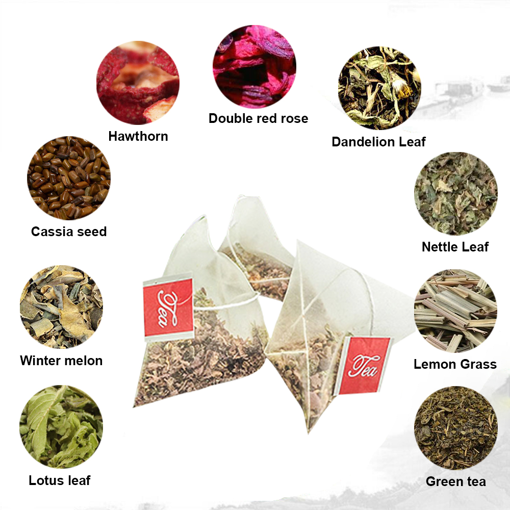 Doğal 40 gün bitkisel sıska de - Health Wellness Products incelemesi ve fiyatı